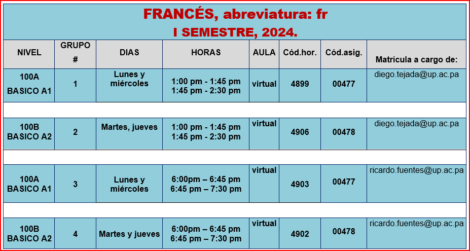 horarios de francés