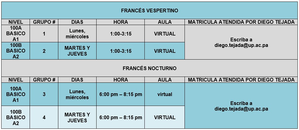 horarios de francés