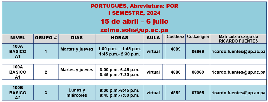 horarios de portugués virtual