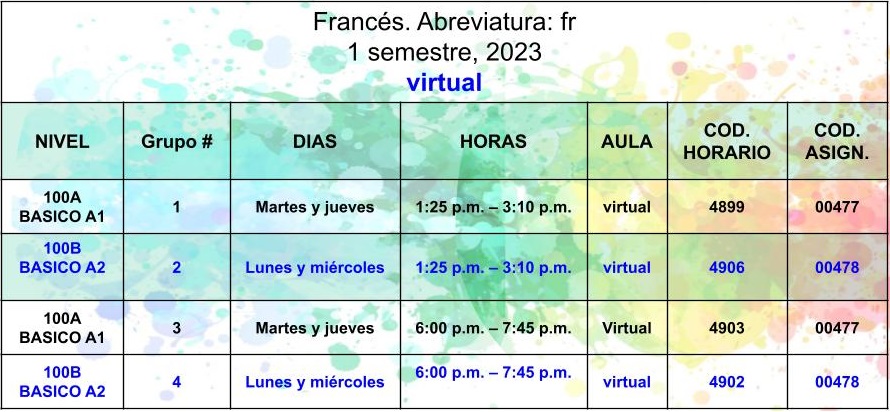 horario de francés virtual