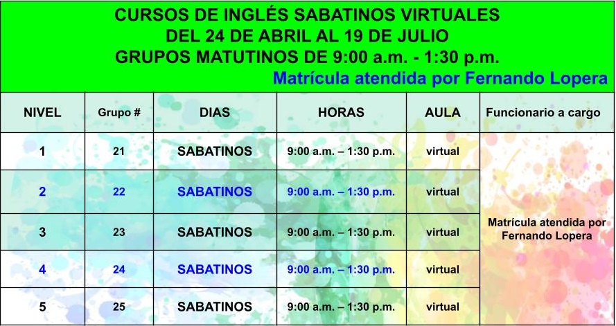 horarios inglés virtual sabatino
